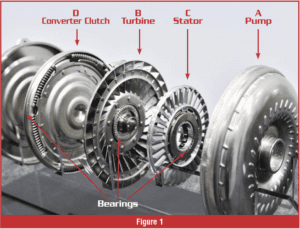 automotive part